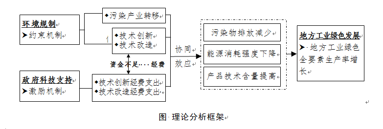 fc3b1343bf09445290f918a8ed65c081.png 1.png