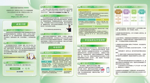 2024年版总行助学贷款申请指南折页背面.jpg