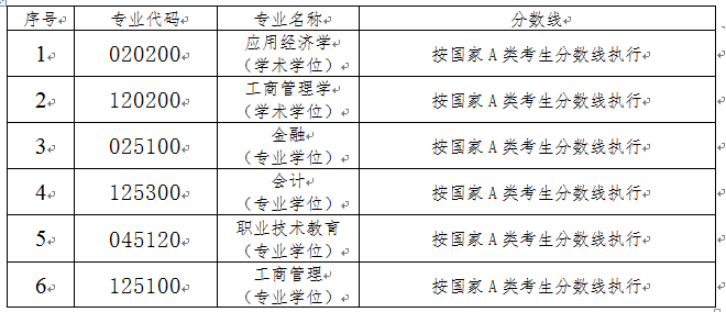 e364b93525b7423f9e72ee3346041bac.png 6.png