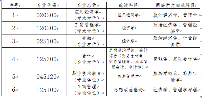 f355444e478d43ea8d2ea15baf725b7a.png 7.png